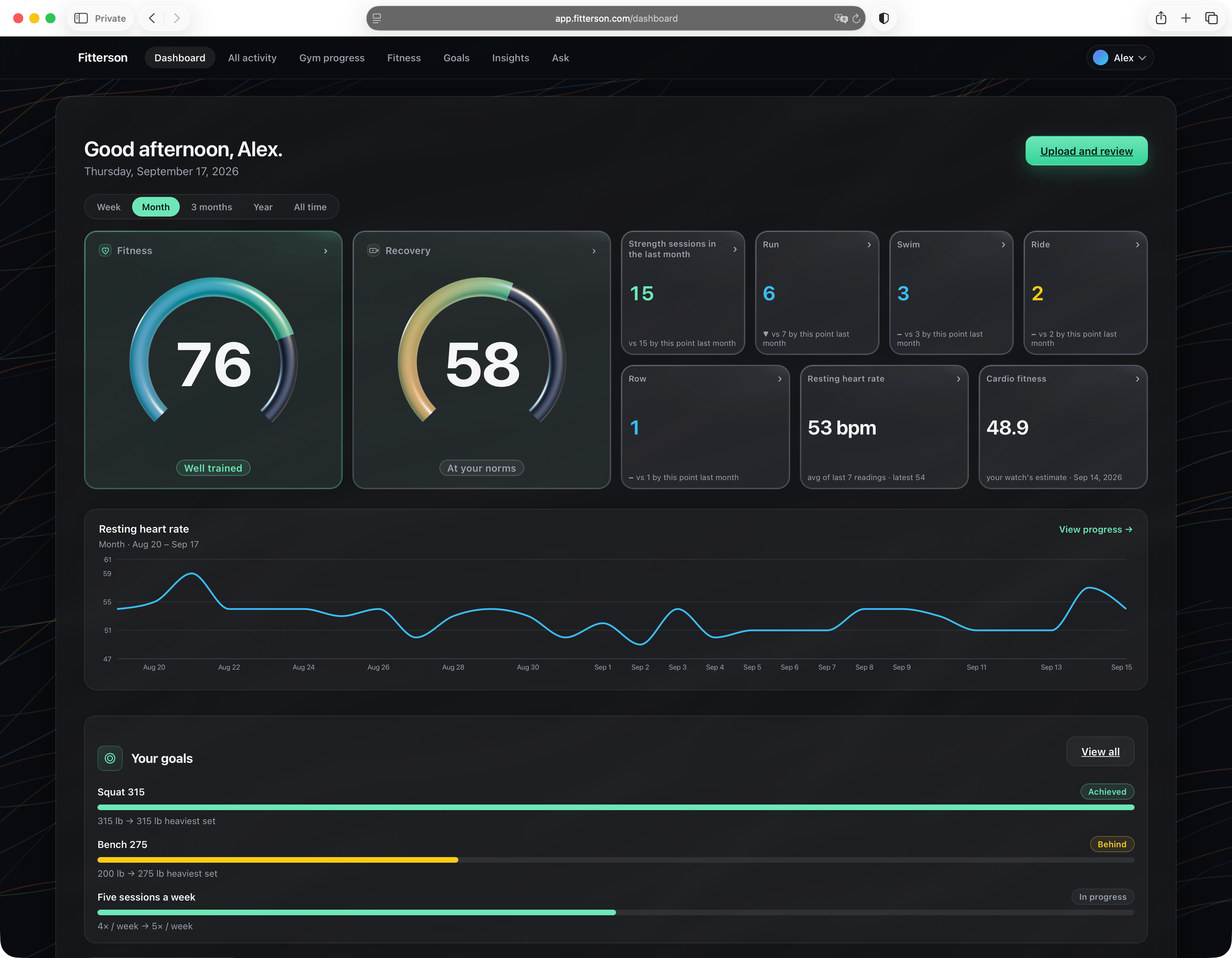 The Fitterson web dashboard showing recent sessions, your Fitness score and Readiness, and training trends.
